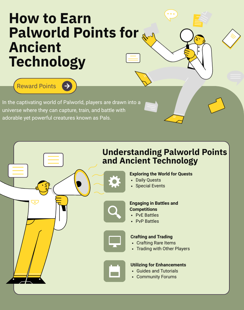 How to Earn Palworld Points for Ancient Technology 2